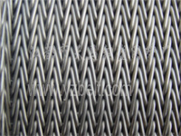 不銹鋼絲網有哪些分類以及有什么特點?